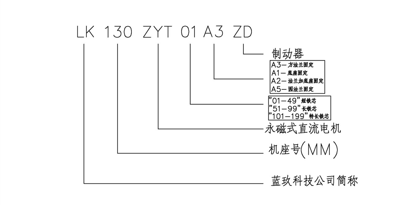 微型電機(jī) 微型電機(jī)